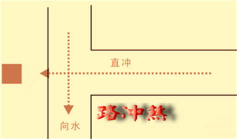 路冲怎么化解|风水常见的路冲煞、反弓煞、剪刀煞的危害及化解方法